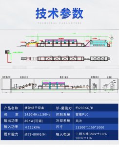 微波烘干殺菌設備 